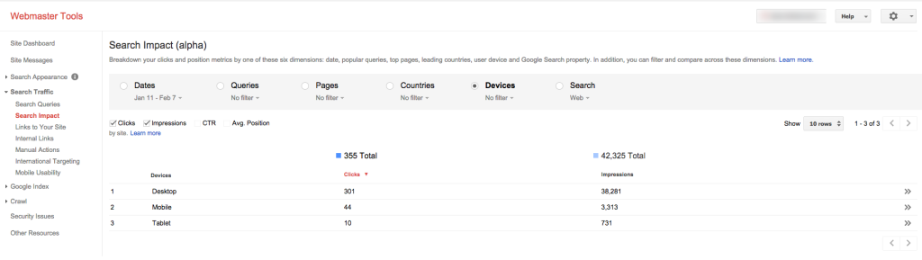 Search Impact Report By User Device