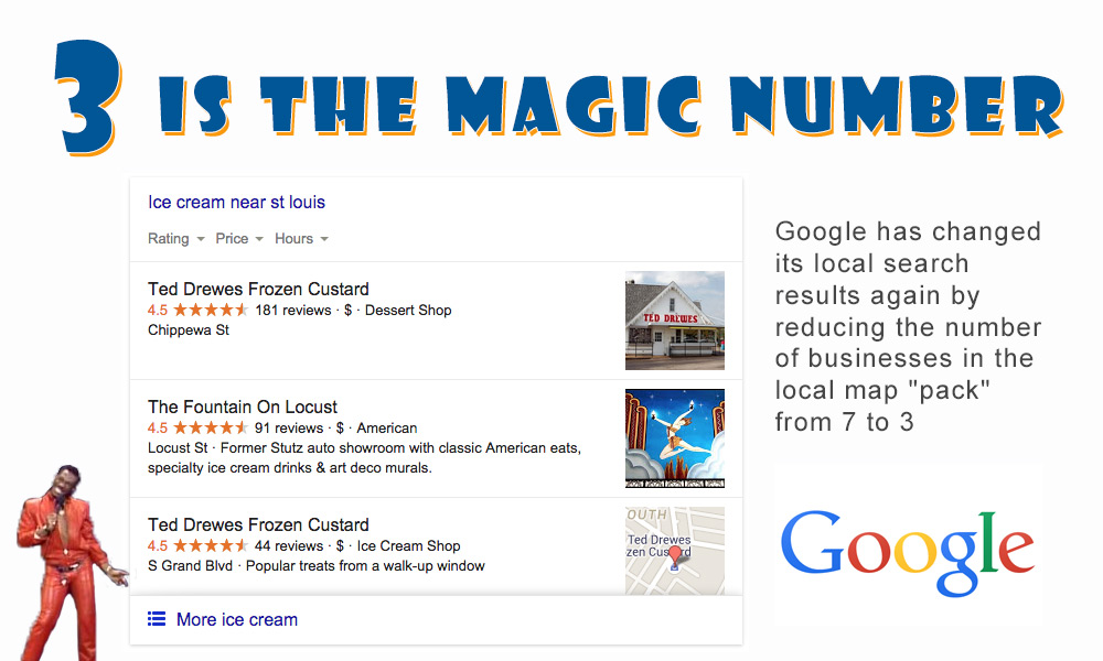 google local search results pack
