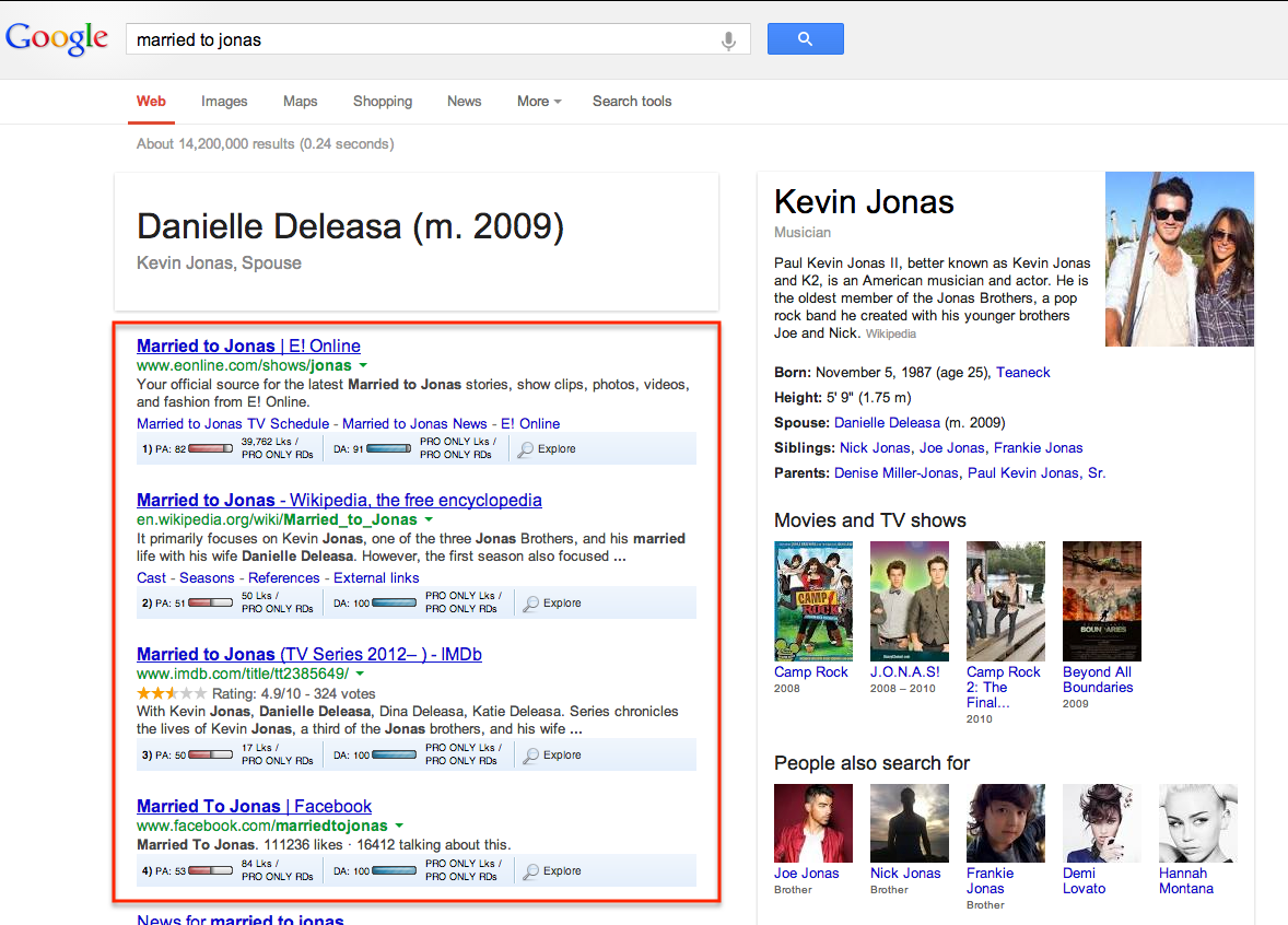Married To Jonas Knowledge Graph Search